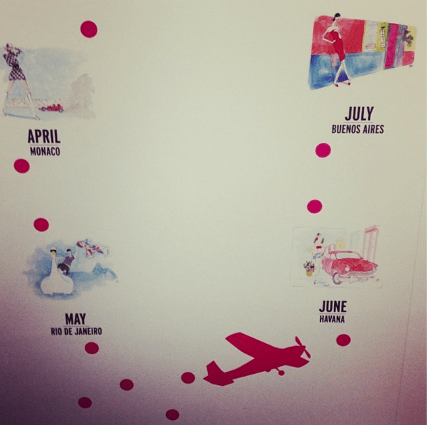 KATE SPADE NEW YORK 2014 Summer collection